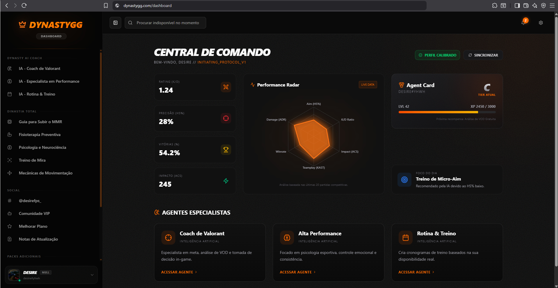 DynastyGG Dashboard Interface