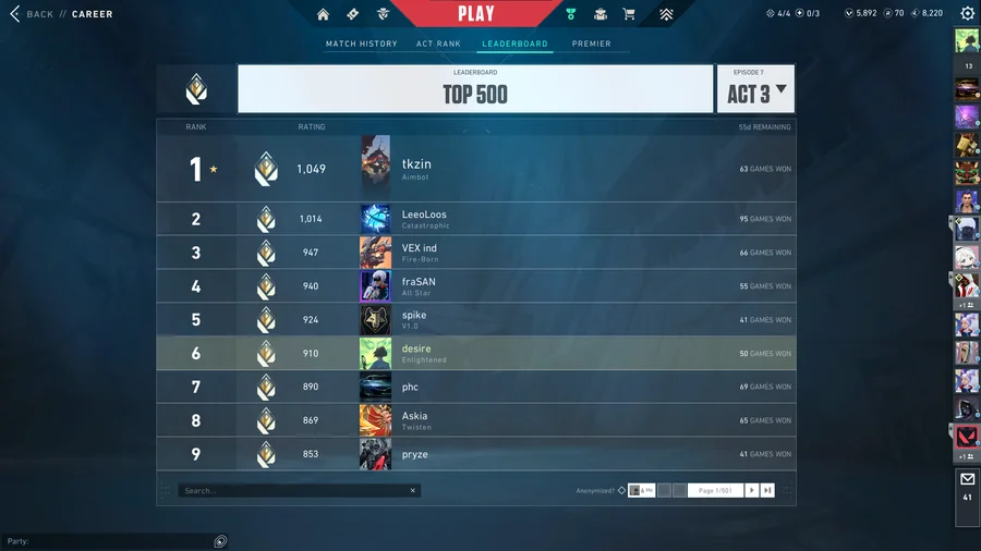 Top 6