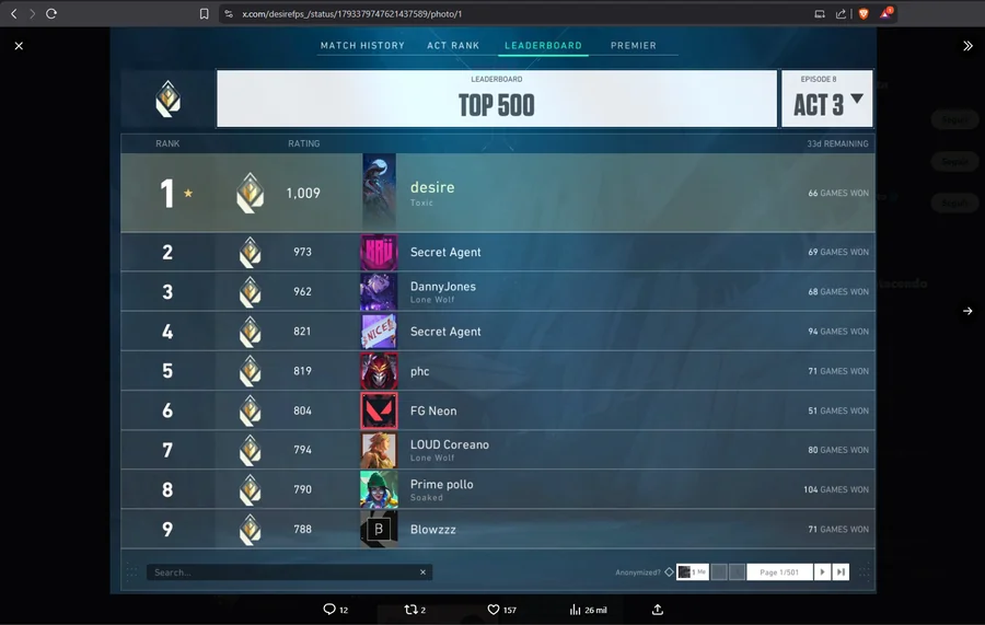 /x.com Top 1 +1000rr